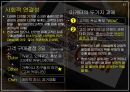 필립 코틀러의 마켓 4.0 (디지털 시대의 마켓 4.0 및 새로운 경영전략&마케팅) 11페이지