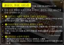 필립 코틀러의 마켓 4.0 (디지털 시대의 마켓 4.0 및 새로운 경영전략&마케팅) 14페이지