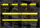 필립 코틀러의 마켓 4.0 (디지털 시대의 마켓 4.0 및 새로운 경영전략&마케팅) 36페이지