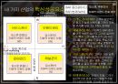 필립 코틀러의 마켓 4.0 (디지털 시대의 마켓 4.0 및 새로운 경영전략&마케팅) 39페이지