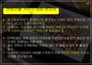 필립 코틀러의 마켓 4.0 (디지털 시대의 마켓 4.0 및 새로운 경영전략&마케팅) 53페이지