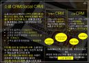필립 코틀러의 마켓 4.0 (디지털 시대의 마켓 4.0 및 새로운 경영전략&마케팅) 63페이지