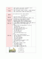 5가지 주제별 활동 계획안 및 연계활동^^  7페이지