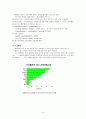 [외과실습]  pancreas head cancer(췌장머리암) CASE 8페이지
