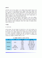 [성격이론] 성격의 유형론, 특성론, 발달론(프로이드의 심리성적 발달이론, 에릭슨의 심리사회적 발달이론) 2페이지