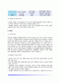 [성격이론] 성격의 유형론, 특성론, 발달론(프로이드의 심리성적 발달이론, 에릭슨의 심리사회적 발달이론) 3페이지