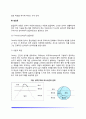 [성격이론] 성격의 유형론, 특성론, 발달론(프로이드의 심리성적 발달이론, 에릭슨의 심리사회적 발달이론) 4페이지