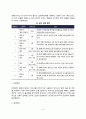[영아기 애착발달] 애착의 개념, 애착형성단계, 애착유형 및 애착반응 4페이지