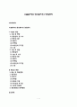 수술환자와 화상환자의 영양관리 1페이지