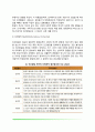 성인발달 연구의 역사적 배경, 성인발달단계, 인간발달의 접생애 접근, 성인발달과 영향요인(성인기 발달) 5페이지