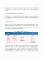 비만의 진단방법, 비만의 원인(요인)과 유형, 비만의 증상 및 동반질환(비만합병증) 6페이지