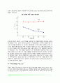 성인기 기억발달 8페이지