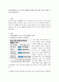한국사회에서의 소득 및 자산 불평등의 현황과 이에 대한 자신의 견해는 무엇인지 정리 2페이지
