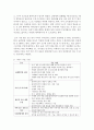 사례관리이론에 근거한 실천대상자를 선정하고 주요 문제를 사정한 후 서비스 목표를 이론적 근거에 맞추어 서술 : 사례관리 4페이지