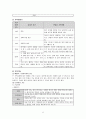 [지역사회간호학 실습] 가정간호 케이스 6페이지
