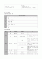 [지역사회간호학실습] 보건소 case 9페이지