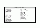 일산백병원 자소서 - 인제대 일산백병원 간호사 합격 자기소개서와 면접족보 5페이지