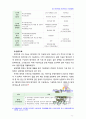[2017 유아교육기관운영관리4E] 어린이집과 유치원 평가제를 비교하시오 [인용출처표기, 참고문헌표기] 5페이지