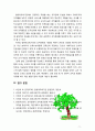[2017 유아교육기관운영관리4B] 유아교육기관의 조직문화에 대해 서술하시오. (영유아교육기관의 조직문화의 특성, 기관장의 리더십 유형, 효율적인 조직문화 관리 방안 혹은 사례 제시) 9페이지