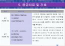 응급실 호흡곤란 (dyspnea) 케이스 CASE 13페이지