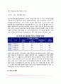 인터넷중독의 원인과 증상 및 특징, 인터넷 중독의 치료 및 예방 8페이지
