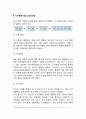 자기통제기법의 정의와 실천과정, 유아를 대상으로 한 자기통제기법의 적용사례 3페이지