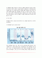 자기통제기법의 정의와 실천과정, 유아를 대상으로 한 자기통제기법의 적용사례 7페이지