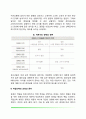 청소년기 자아정체감 변화(청소년기 성격과 정서변화, 청년의 사회적 관계변화, 직업선택의 과정과 준비, 청소년기 자아정체감 발달) 4페이지