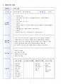 2017년 2학기 교과교육론 중간시험과제물 D형(누리과정 생활주제 - 환경과 생활) 2페이지