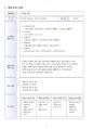 2017년 2학기 교과교육론 중간시험과제물 J형(누리과정 생활주제 - 건강과 안전) 2페이지