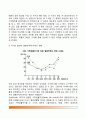 [부모기 전환] 부모기와 비부모기의 사회적 의미와 전환, 부모됨의 준비 4페이지