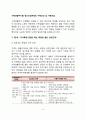 가족생활주기별 정신건강 문제와 가족요인 및 가족과업 2페이지