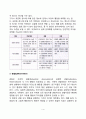 아동발달 연구방법(아동발달 연구의 목적 및 방법, 아동발달 연구설계방법, 자료수집방법, 아동발달변화연구, 아동발달연구의 윤리적 문제) 4페이지