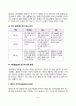 아동발달 연구방법(아동발달 연구의 목적 및 방법, 아동발달 연구설계방법, 자료수집방법, 아동발달변화연구, 아동발달연구의 윤리적 문제) 9페이지