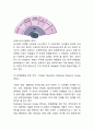 구글 Goolgle 경영전략 8페이지