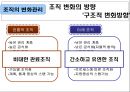 [경영조직론] 조직의 변화관리 9페이지
