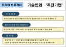 [경영조직론] 조직의 변화관리 16페이지