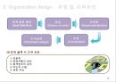 경영 조직론(Mangement Organization) Subject - Skill & Organization 18페이지