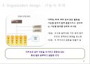 경영 조직론(Mangement Organization) Subject - Skill & Organization 22페이지
