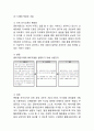 노인우울증 정의,원인,증상과 노인우울증 예방법과 치료사례,정책사례및 노인우울증 예방위한 대안제시와 느낀점 12페이지