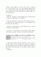 노인우울증 정의,원인,증상과 노인우울증 예방법과 치료사례,정책사례및 노인우울증 예방위한 대안제시와 느낀점 13페이지