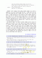 [2017 인간행동과사회환경 B형] 고전적 조건화와 조작적 조건화 이론의 행동주의적 공통점과 차이점에 대하여 설명하시오 13페이지