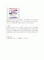 영양소 중 하나를 선택하여 이론적인 설명을 찾아 정리하고, 선택한 영양소가 풍부한 재료가 들어가 있는 영유아용 간식을 하나 선택하여 설명하시오 4페이지