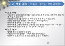 폐쇄성수면무호흡증 사례연구(간호과정5개포함) 24페이지