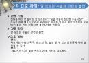 폐쇄성수면무호흡증 사례연구(간호과정5개포함) 25페이지