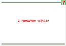 세븐일레븐 성공요인과 SWOT,STP분석및 세븐일레븐 마케팅전략 분석과 세븐일레븐 문제점과 해결방안연구및 향후방향제언 PPT 6페이지