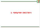세븐일레븐 성공요인과 SWOT,STP분석및 세븐일레븐 마케팅전략 분석과 세븐일레븐 문제점과 해결방안연구및 향후방향제언 PPT 8페이지