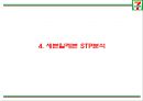 세븐일레븐 성공요인과 SWOT,STP분석및 세븐일레븐 마케팅전략 분석과 세븐일레븐 문제점과 해결방안연구및 향후방향제언 PPT 13페이지