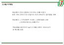 세븐일레븐 성공요인과 SWOT,STP분석및 세븐일레븐 마케팅전략 분석과 세븐일레븐 문제점과 해결방안연구및 향후방향제언 PPT 18페이지