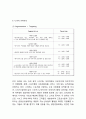 나이키 NIKE 기업핵심역량과 SWOT,STP,4P전략및 나이키 경영전략과 마케팅전략 사례연구및 나이키 미래전략방향제언 13페이지